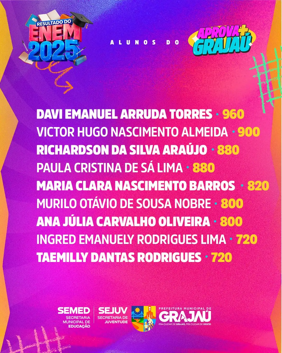 Galeria de imagens - Foto 1 da notícia: Aprova+ Grajaú celebra aprovações e destaque na redação do ENEM 2025